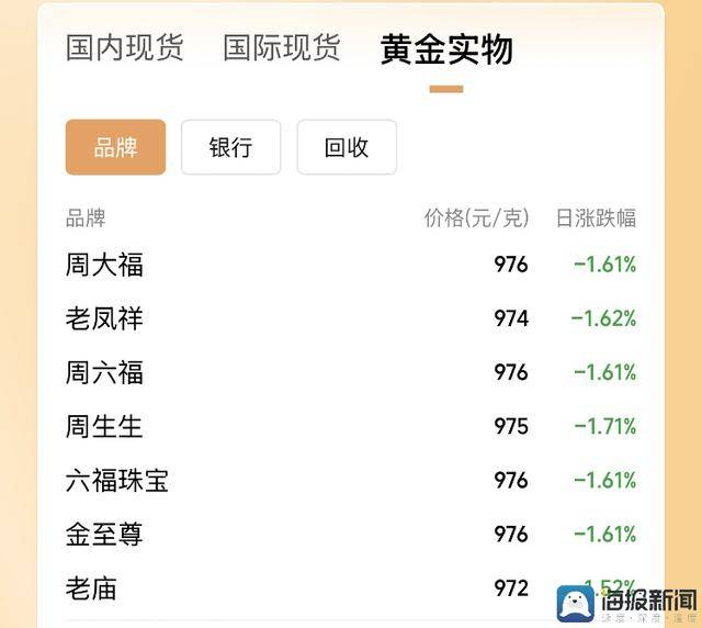 xm外汇开户流程“太空充电桩”技术具备验证条件