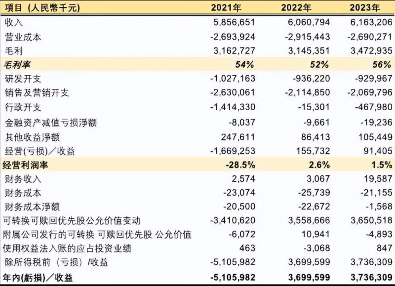 我国科研团队在太赫兹通信领域取得重大突破