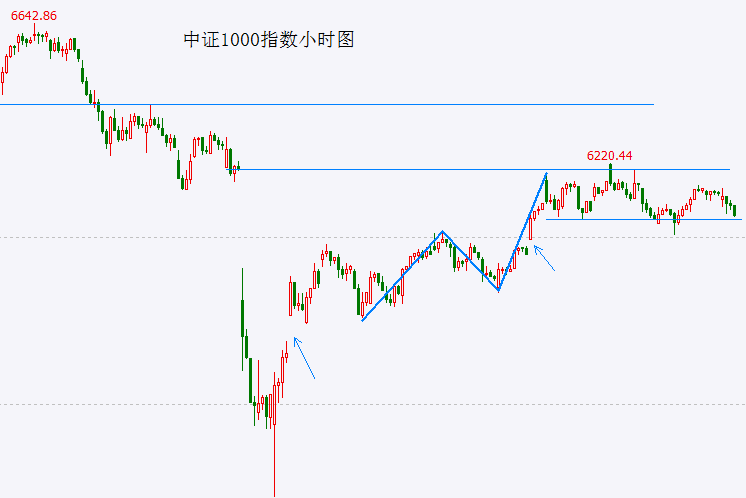 你知道xm外汇官网会员登录通道的秘密吗？让我们一起揭开背后的精彩！