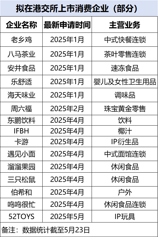 天舟九号即将启程 如何确保“零界面”发射保养可靠
