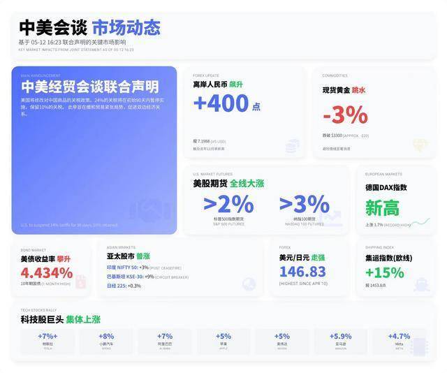 xm外汇官网网址是多少掌握xm外汇平台的流程技巧，轻松实现盈利梦！